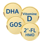 GOS & DHA & Vitamine D